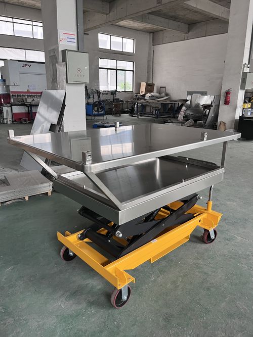 最新の企業ニュース シートメタル製造産業: スマートで持続可能でカスタマイズされたサービスへの加速